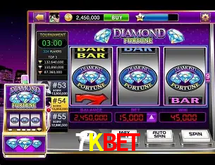 Descubra a Essência do 7Kbet: Nossa História e Compromissos